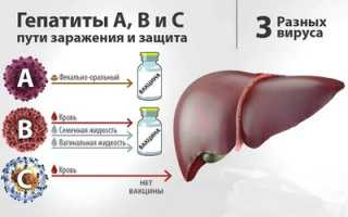 Как проводится лечение гепатитов, особенности по типам