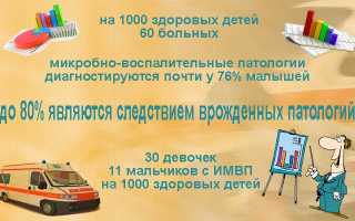 Инфекции мочевыводящих путей у детей: причины, симптомы, лечение
