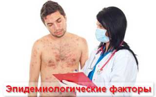 Что такое опоясывающий герпес, симптомы и лечение