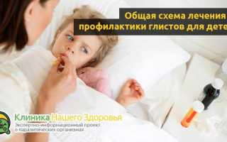 Правильная профилактика глистов у детей