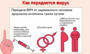 Как ВИЧ при беременности может отразиться на ребенке