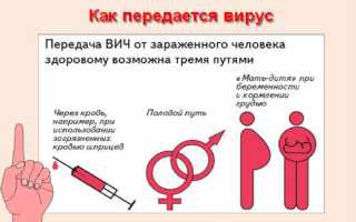 Как ВИЧ при беременности может отразиться на ребенке