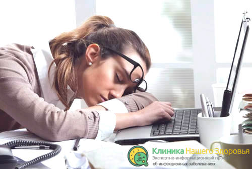 симптомы герпеса 7 типа у взрослых