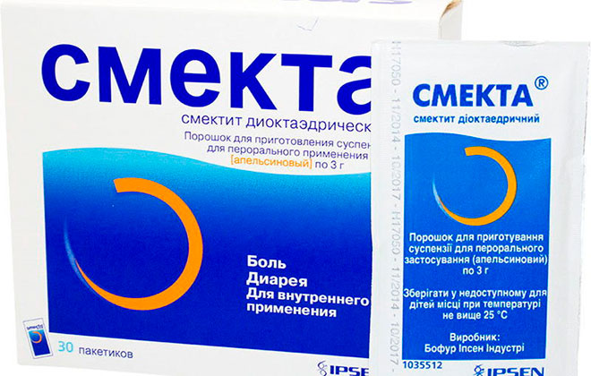 Описание